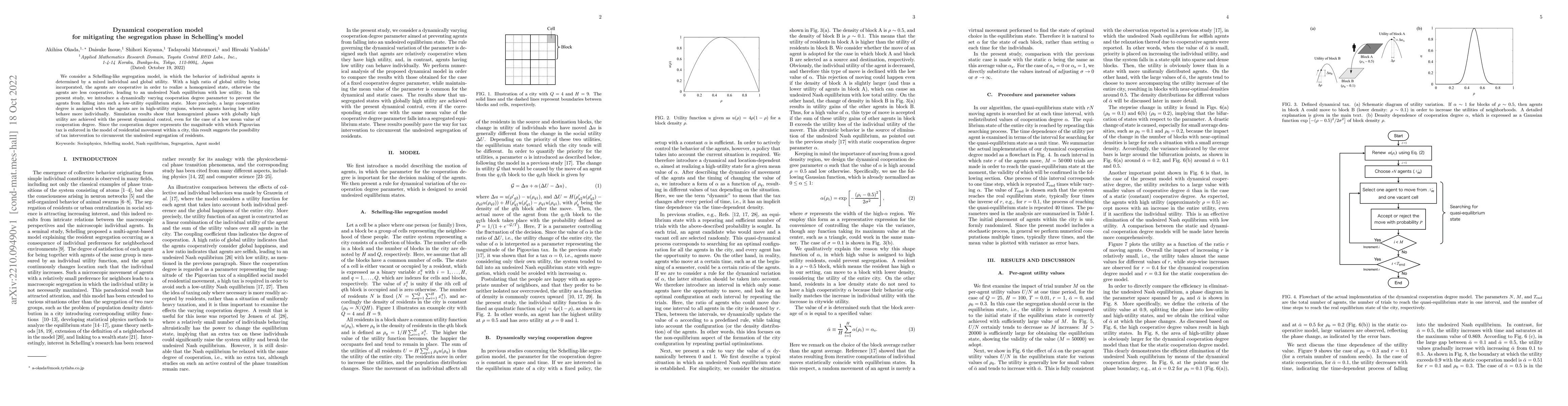 Thumbnail for Dynamical cooperation model for mitigating the segregation phase in
  Schelling's model