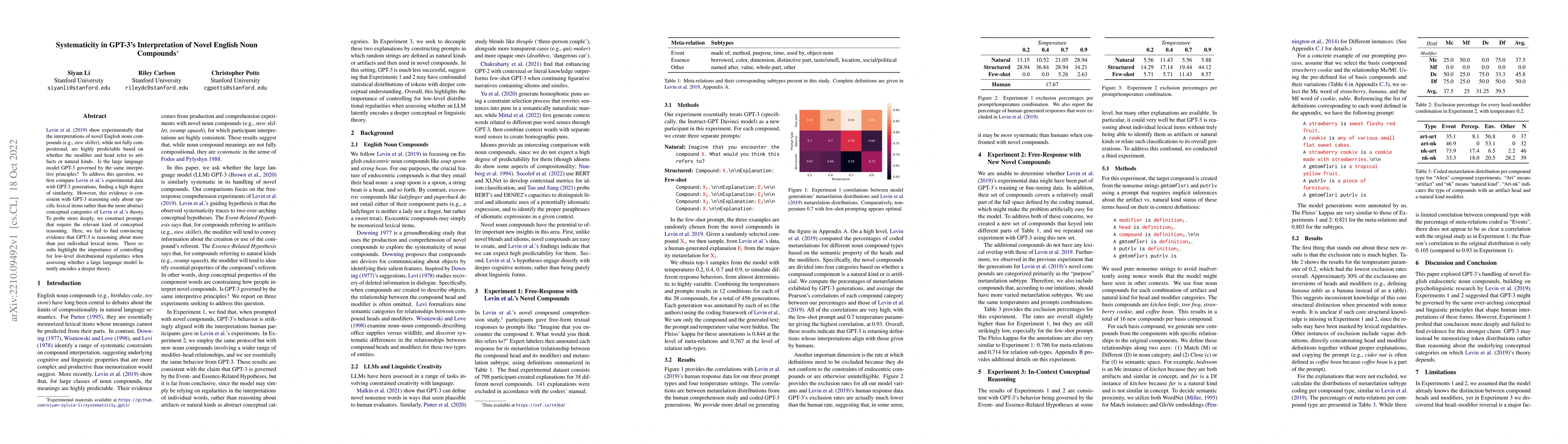 Thumbnail for Systematicity in GPT-3's Interpretation of Novel English Noun Compounds
