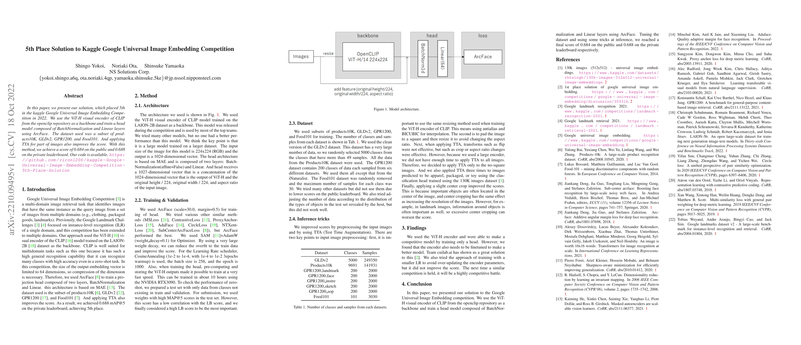 Thumbnail for 5th Place Solution to Kaggle Google Universal Image Embedding
  Competition
