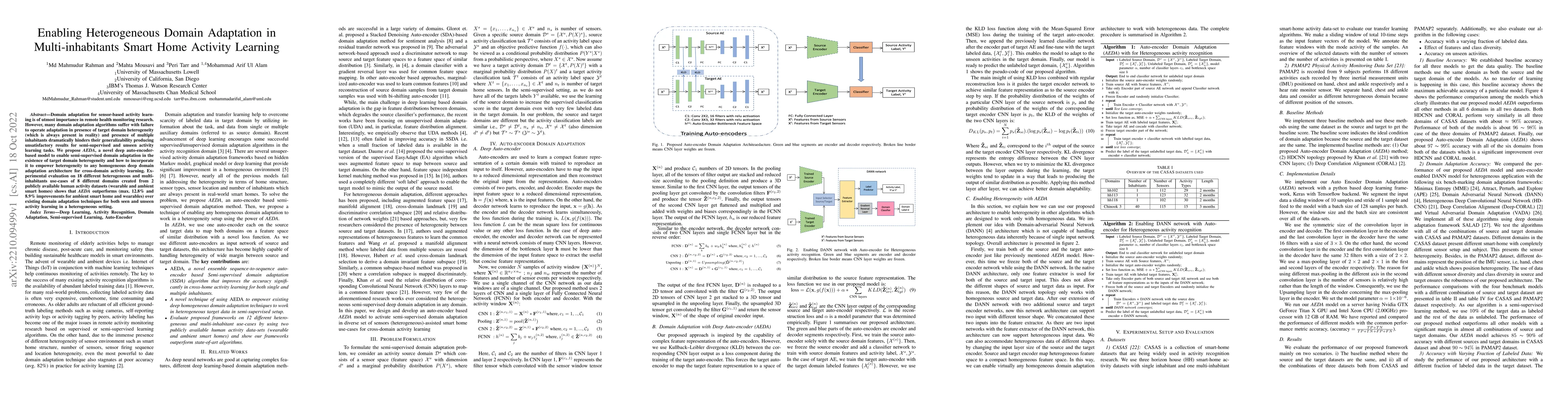 Thumbnail for Enabling Heterogeneous Domain Adaptation in Multi-inhabitants Smart Home
  Activity Learning