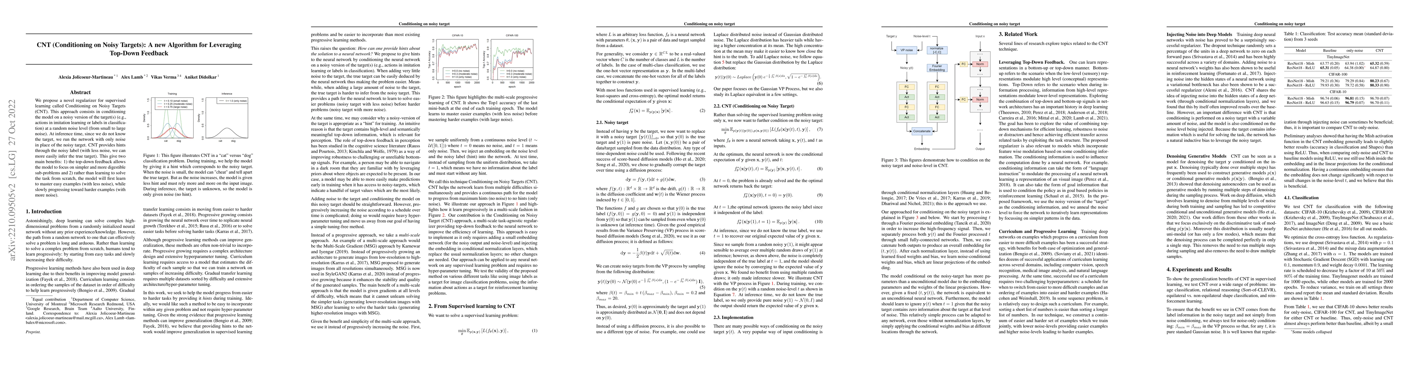 Thumbnail for CNT (Conditioning on Noisy Targets): A new Algorithm for Leveraging
  Top-Down Feedback
