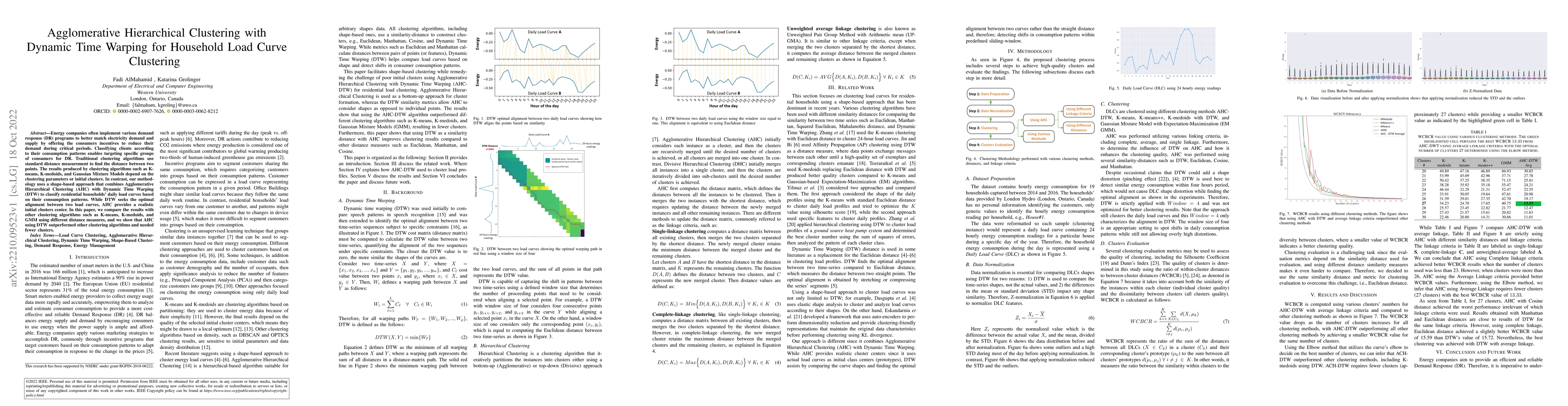 Thumbnail for Agglomerative Hierarchical Clustering with Dynamic Time Warping for
  Household Load Curve Clustering