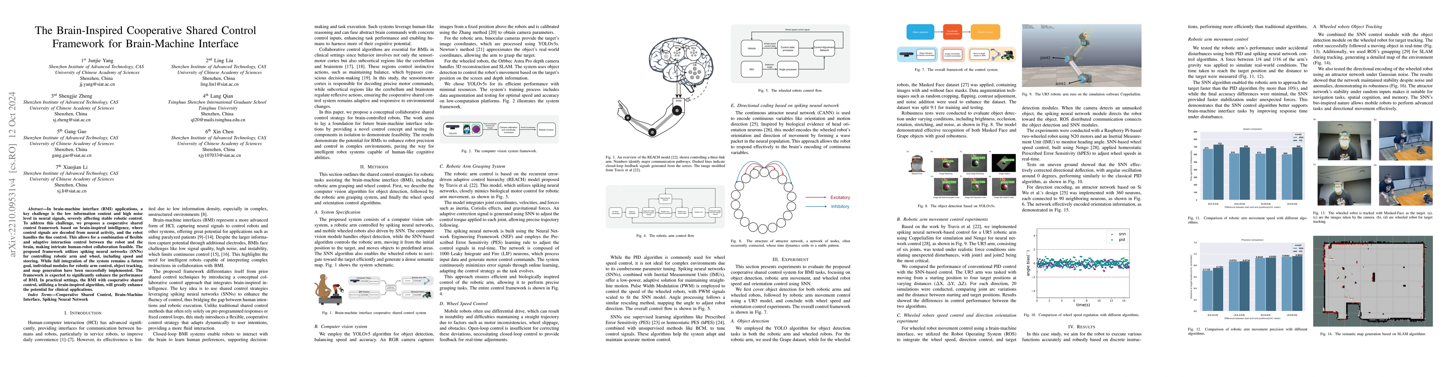 Thumbnail for The Brain-Inspired Cooperative Shared Control for Brain-Machine
  Interface