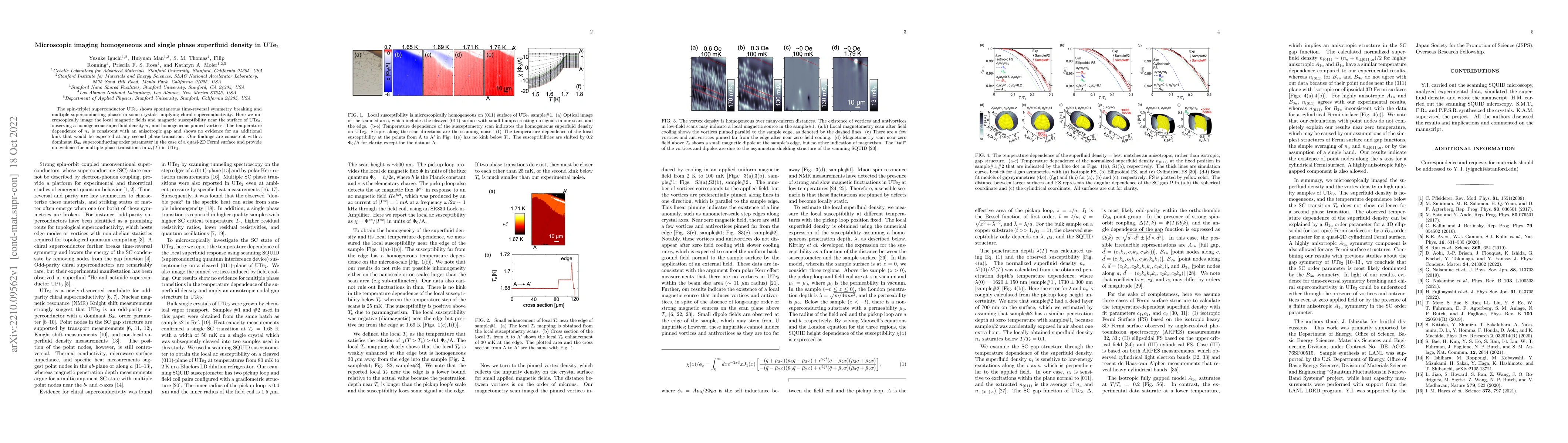 Thumbnail for Microscopic imaging homogeneous and single phase superfluid density in
  UTe$_2$