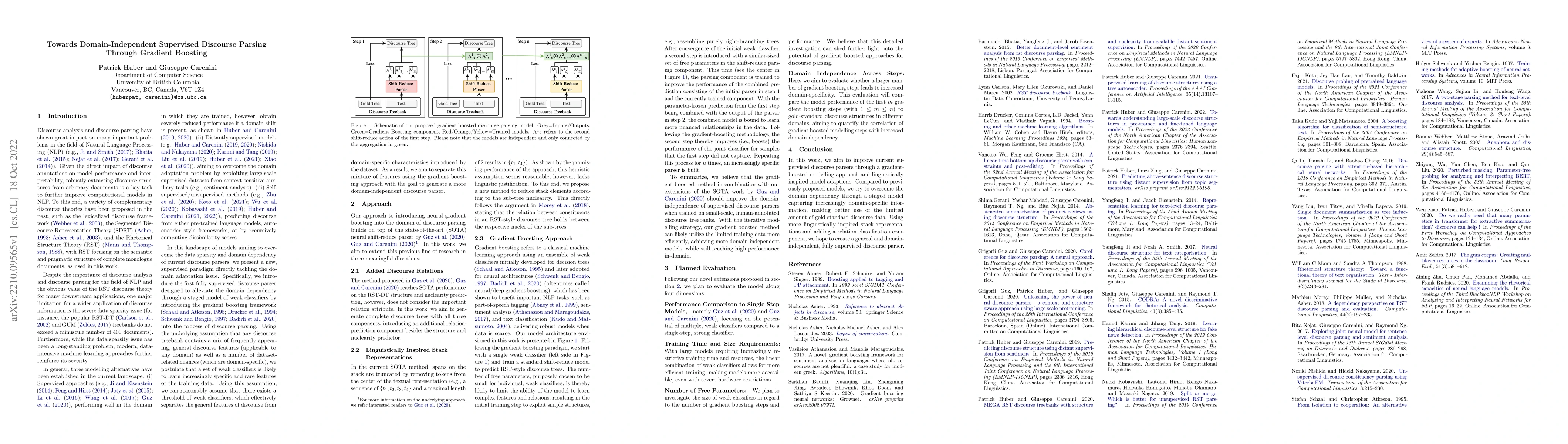 Thumbnail for Towards Domain-Independent Supervised Discourse Parsing Through Gradient
  Boosting