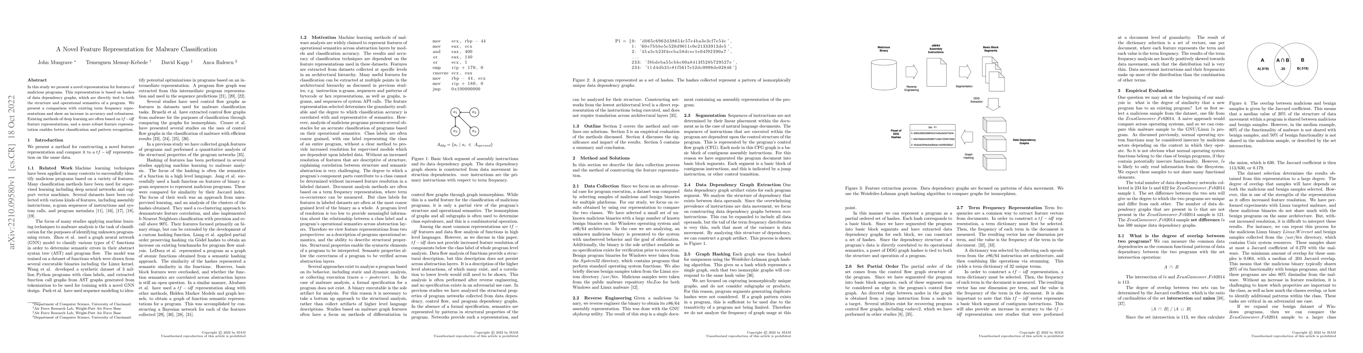 Thumbnail for A Novel Feature Representation for Malware Classification