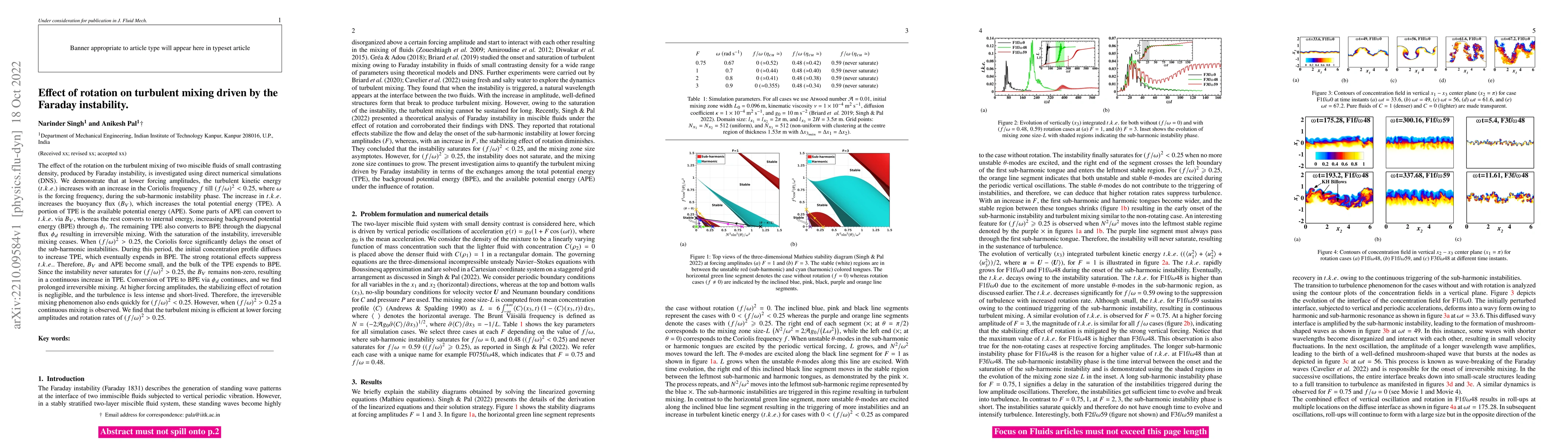 Thumbnail for Effect of rotation on turbulent mixing driven by the Faraday instability