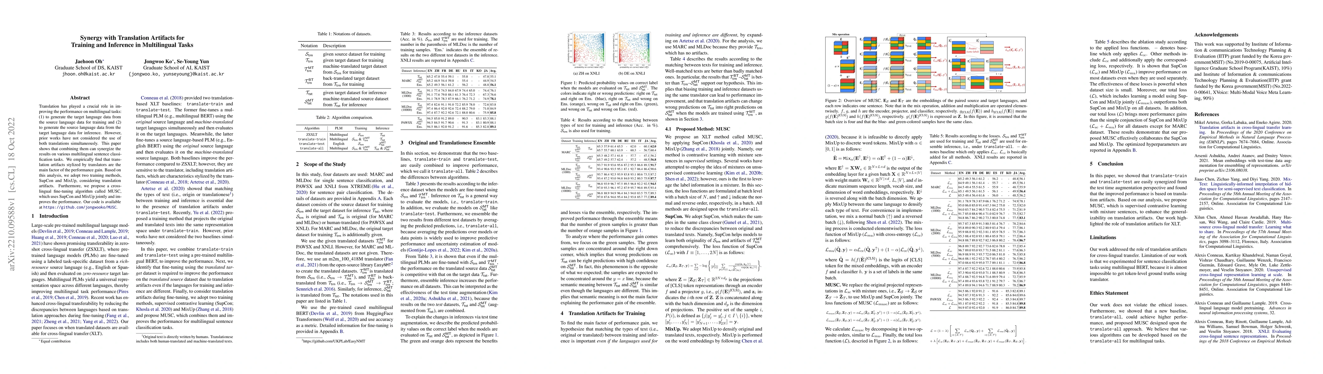 Thumbnail for Synergy with Translation Artifacts for Training and Inference in
  Multilingual Tasks