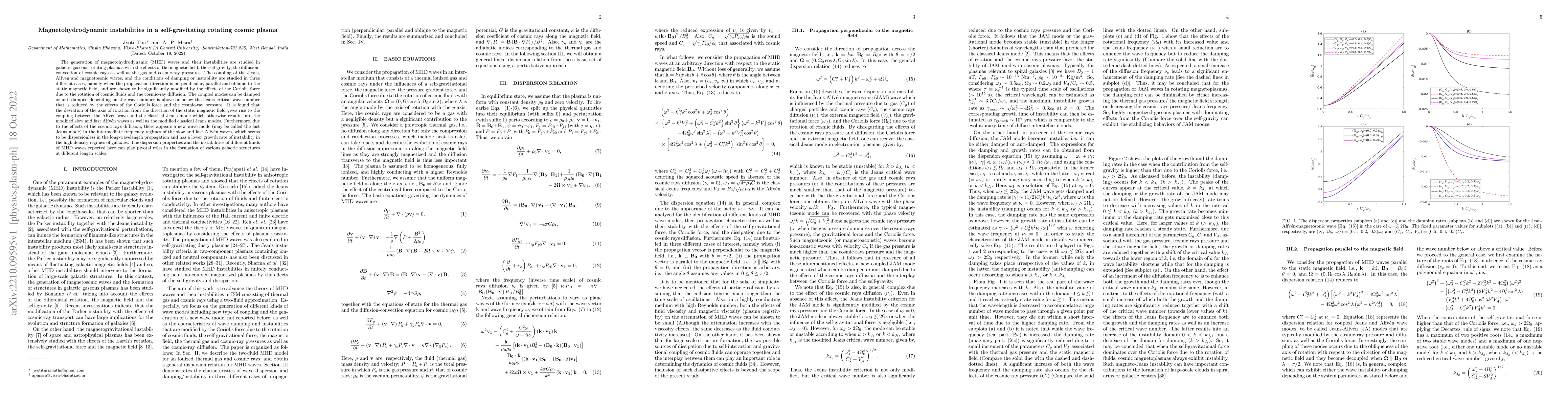 Thumbnail for Magnetohydrodynamic instabilities in a self-gravitating rotating cosmic
  plasma
