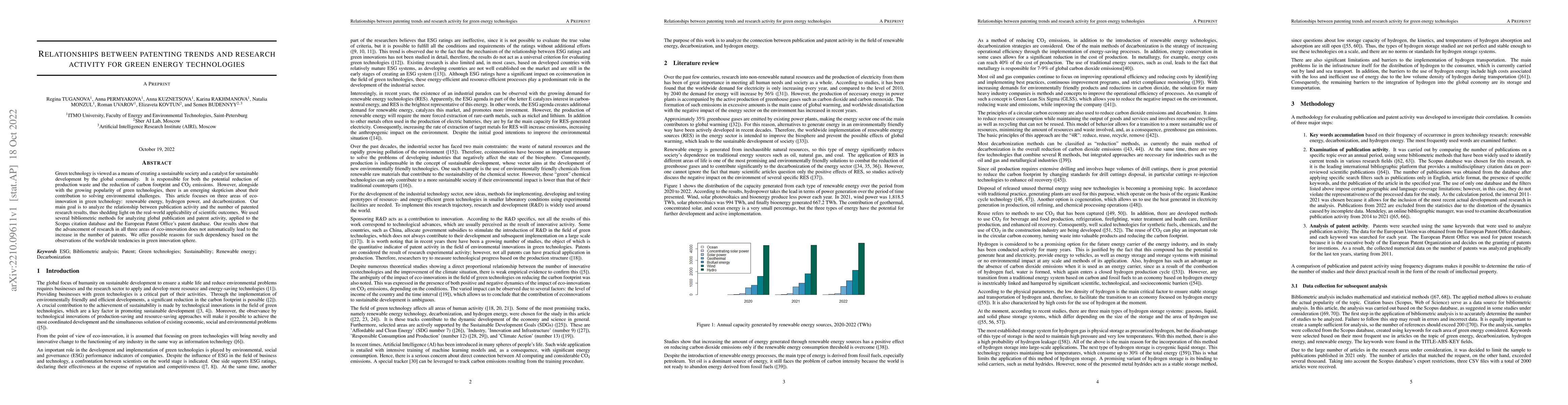 Thumbnail for Relationships between patenting trends and research activity for green
  energy technologies
