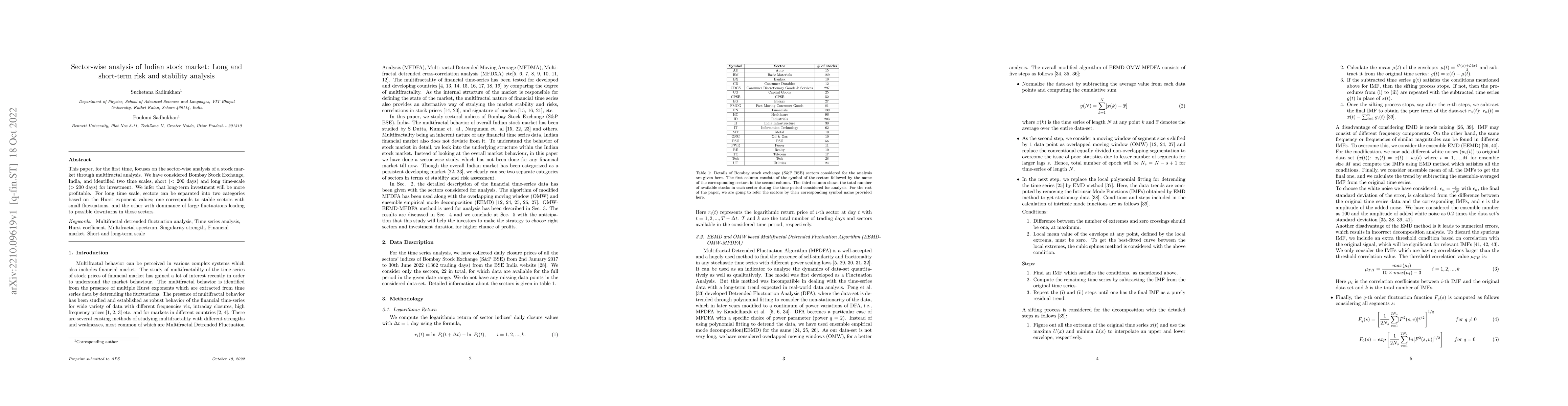 Thumbnail for Sector-wise analysis of Indian stock market: Long and short-term risk
  and stability analysis