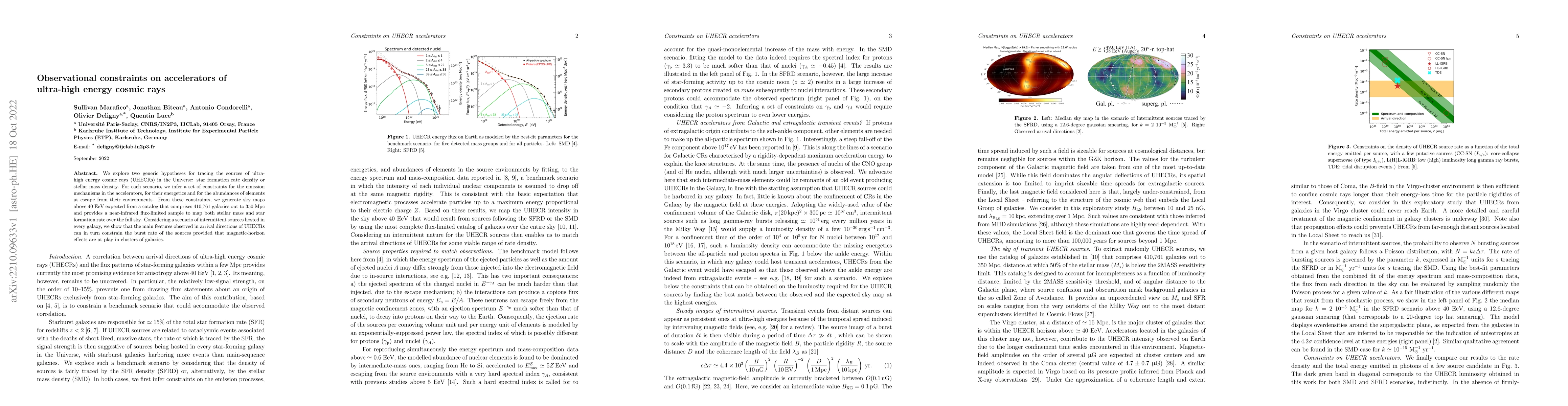 Thumbnail for Observational constraints on accelerators of ultra-high energy cosmic
  rays