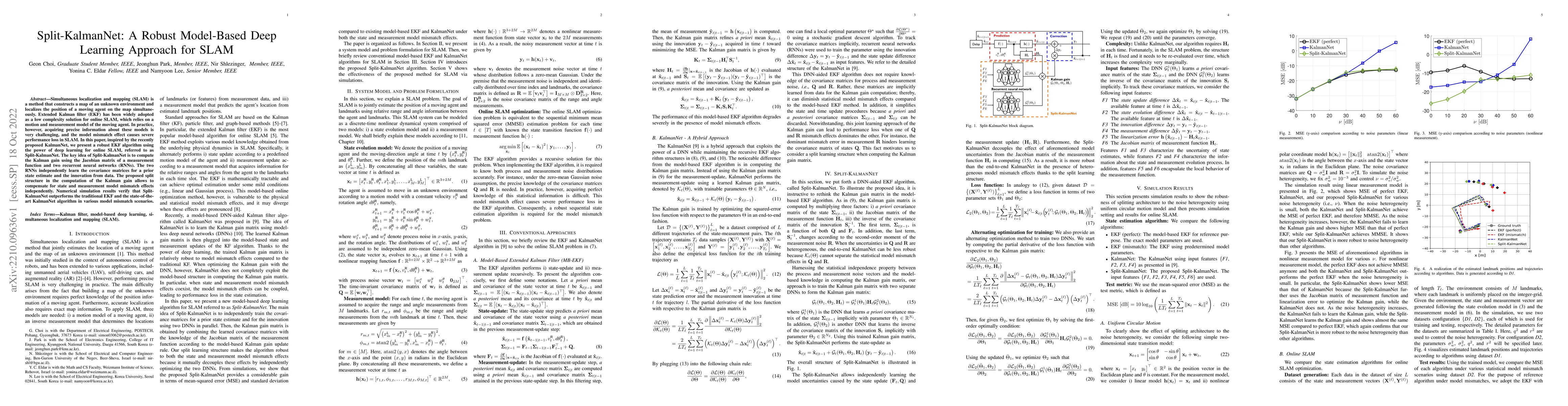 Thumbnail for Split-KalmanNet: A Robust Model-Based Deep Learning Approach for SLAM