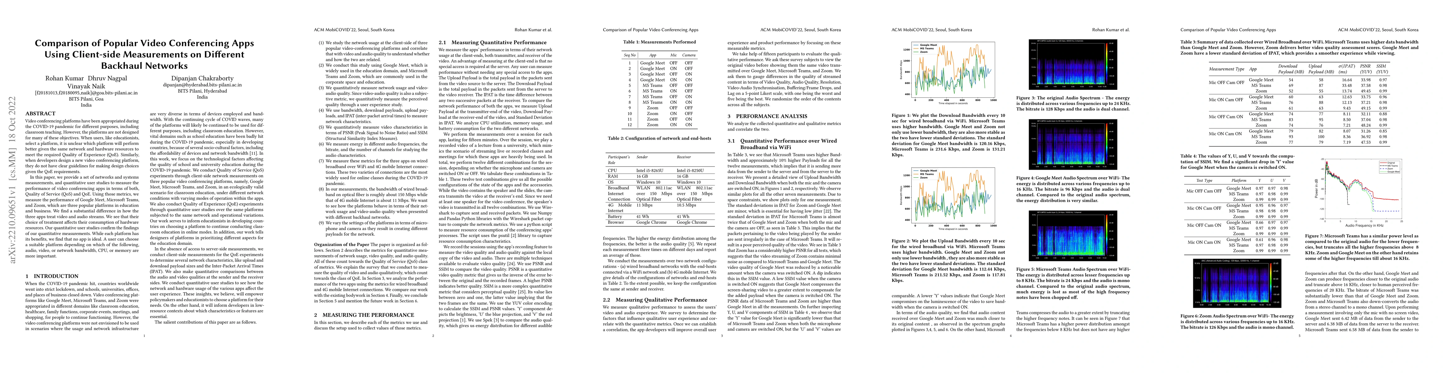 Thumbnail for Comparison of Popular Video Conferencing Apps Using Client-side
  Measurements on Different Backhaul Networks