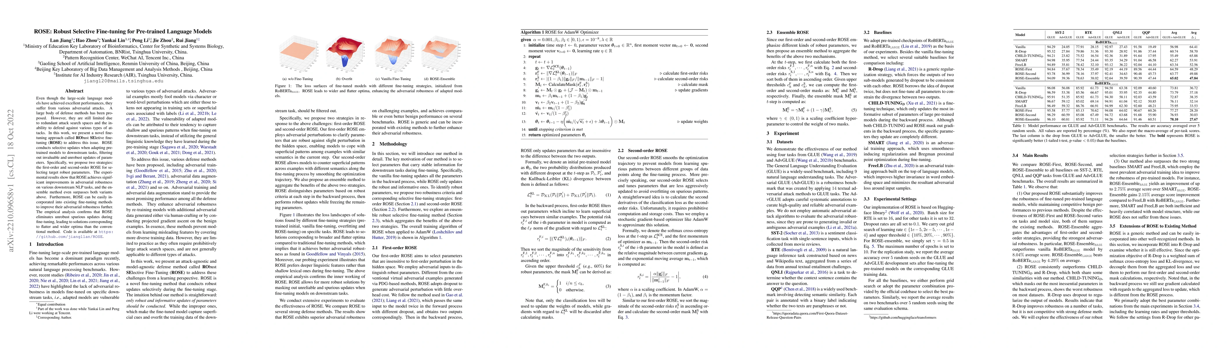 Thumbnail for ROSE: Robust Selective Fine-tuning for Pre-trained Language Models