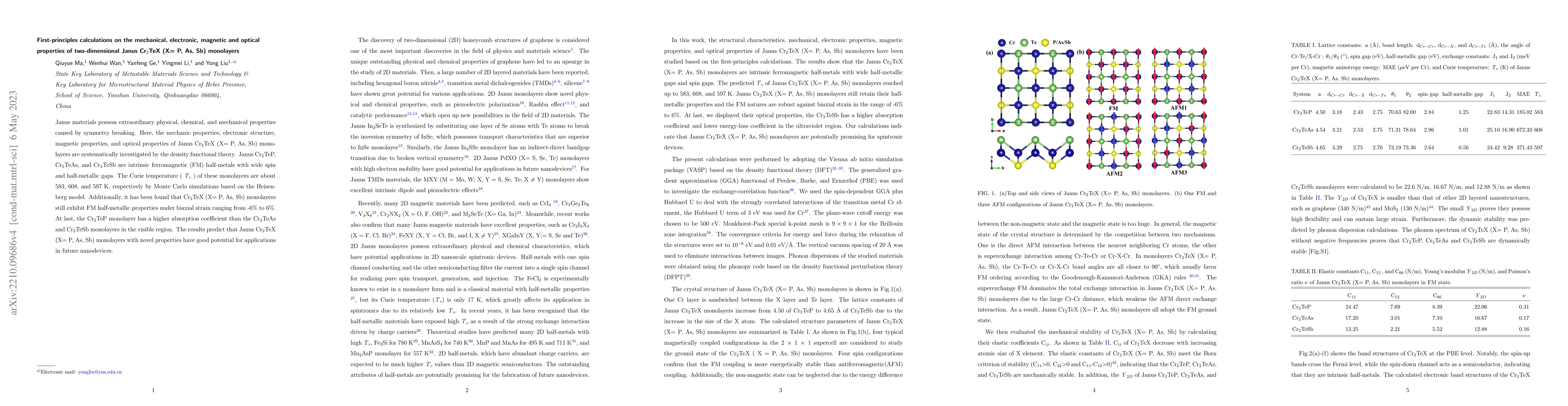 Thumbnail for First-principles calculations on the mechanical, electronic, magnetic
  and optical properties of two-dimensional Janus Cr$_2$TeX (X= P, As, Sb)
  monolayers