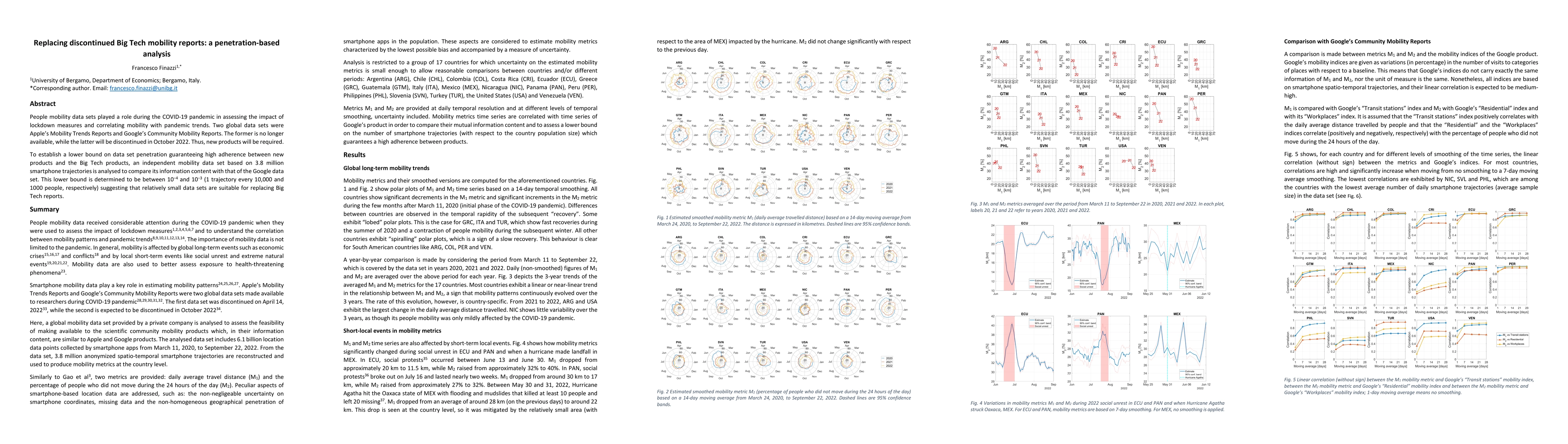 Thumbnail for Replacing discontinued Big Tech mobility reports: a penetration-based
  analysis