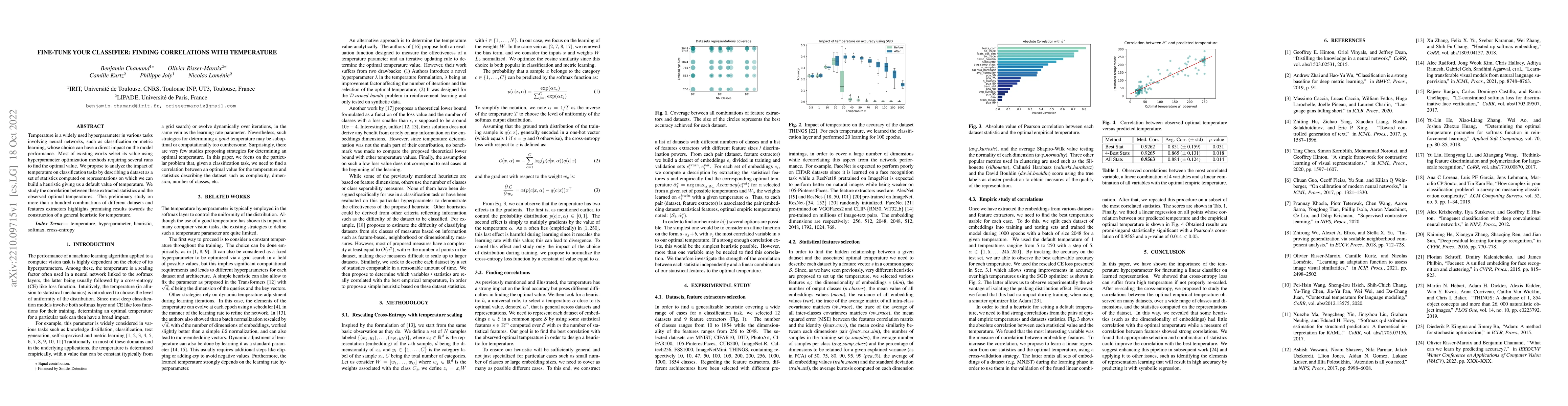 Thumbnail for Fine-tune your Classifier: Finding Correlations With Temperature