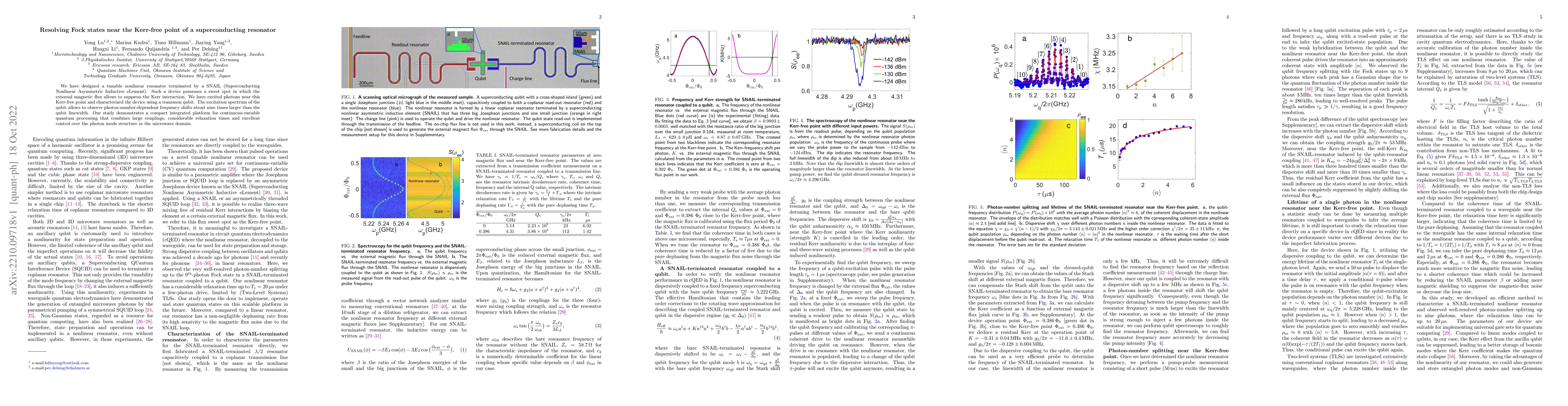 Thumbnail for Resolving Fock states near the Kerr-free point of a superconducting
  resonator