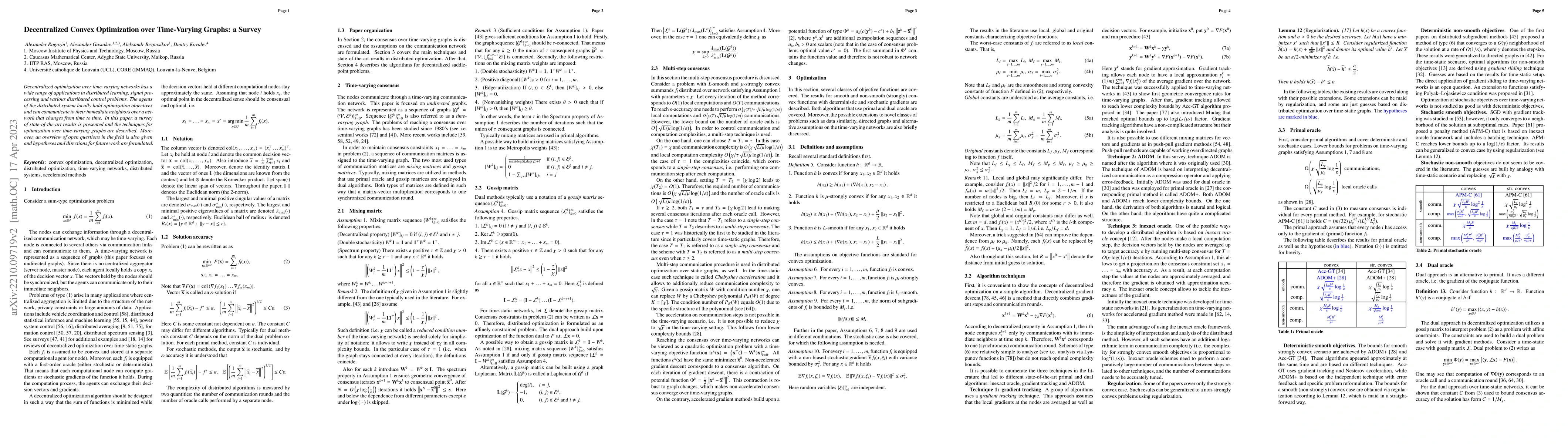 Thumbnail for Decentralized convex optimization over time-varying graphs: a survey