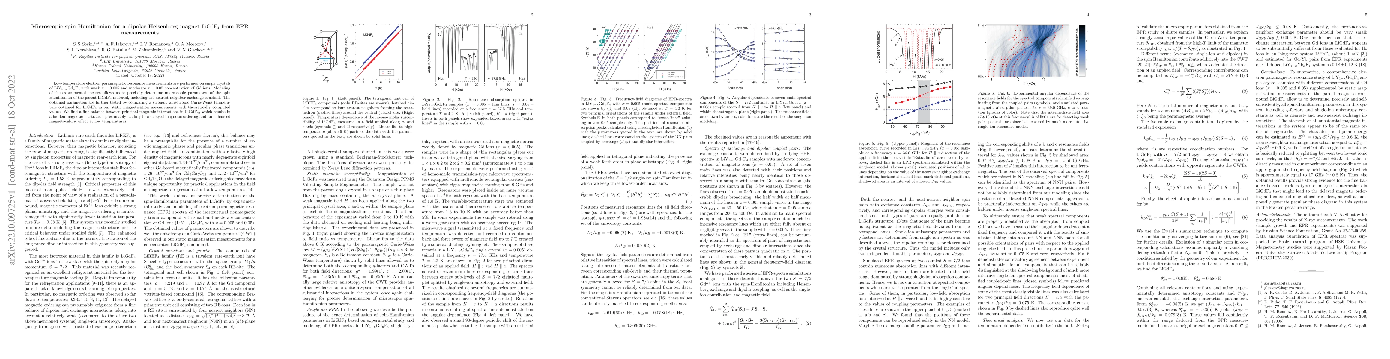 Thumbnail for Microscopic spin Hamiltonian for a dipolar-Heisenberg magnet LiGdF4 from
  EPR measurements