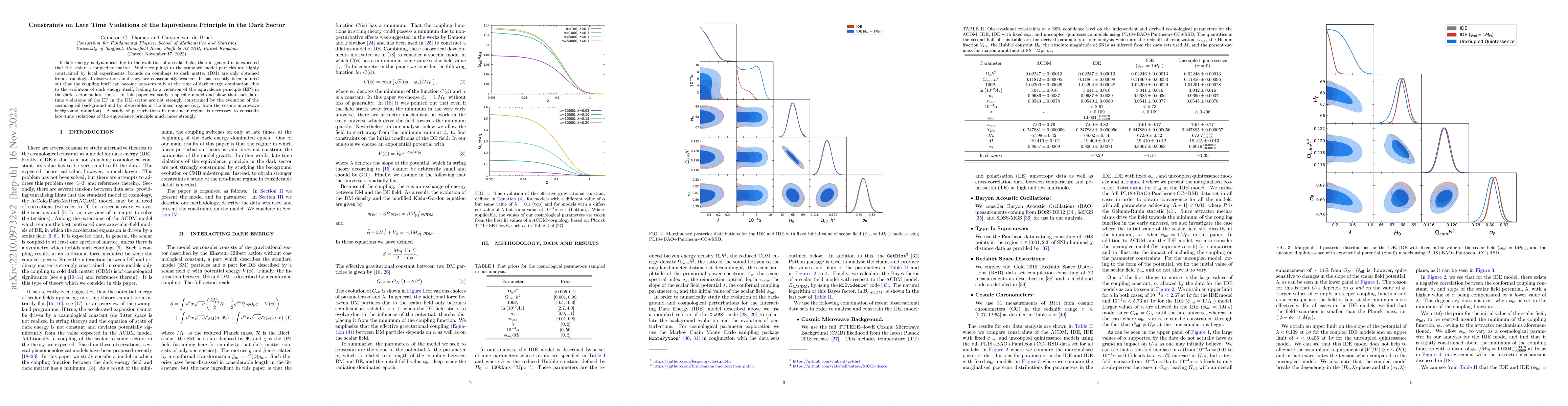 Thumbnail for Constraints on Late Time Violations of the Equivalence Principle in the
  Dark Sector
