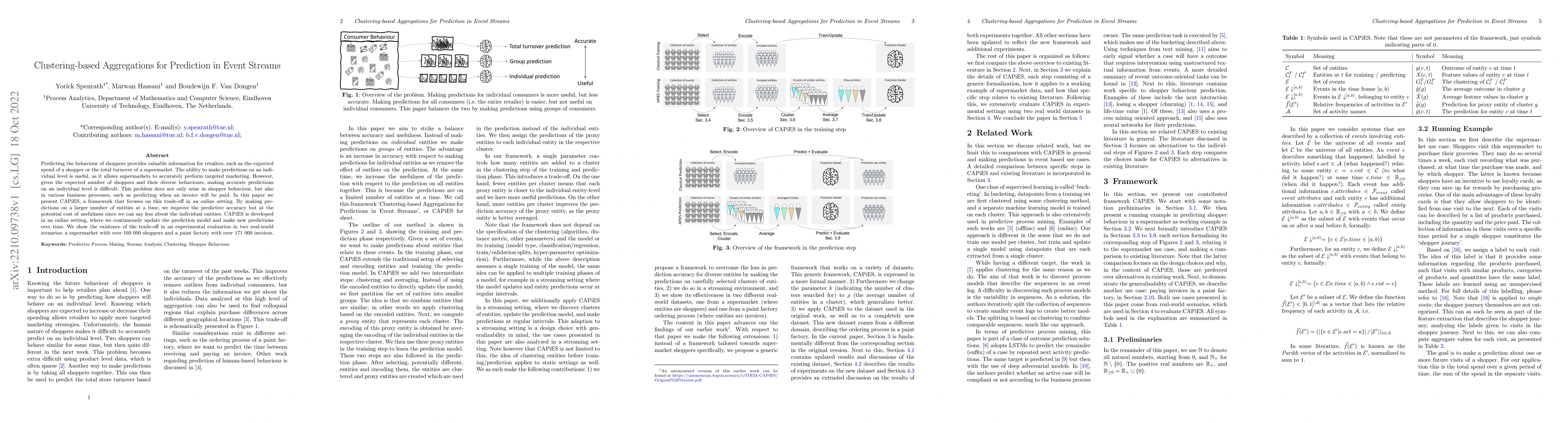 Thumbnail for Clustering-based Aggregations for Prediction in Event Streams