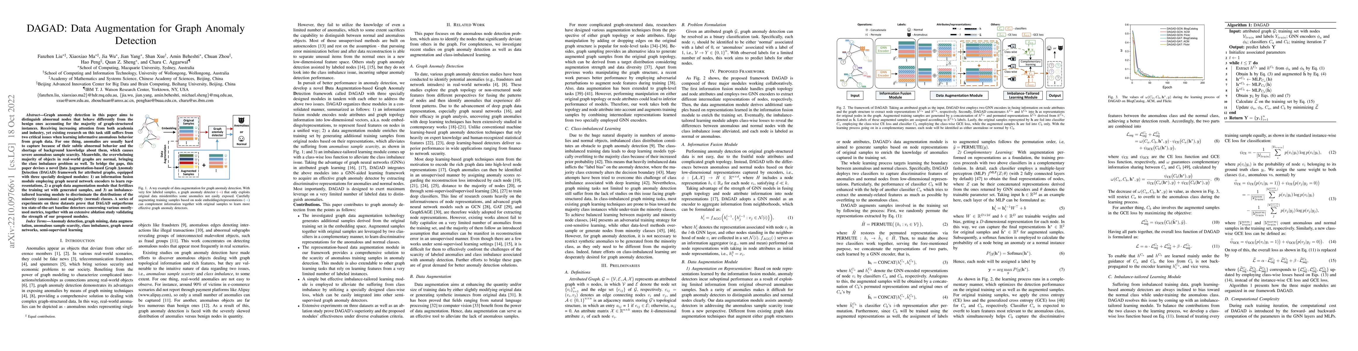 Thumbnail for DAGAD: Data Augmentation for Graph Anomaly Detection