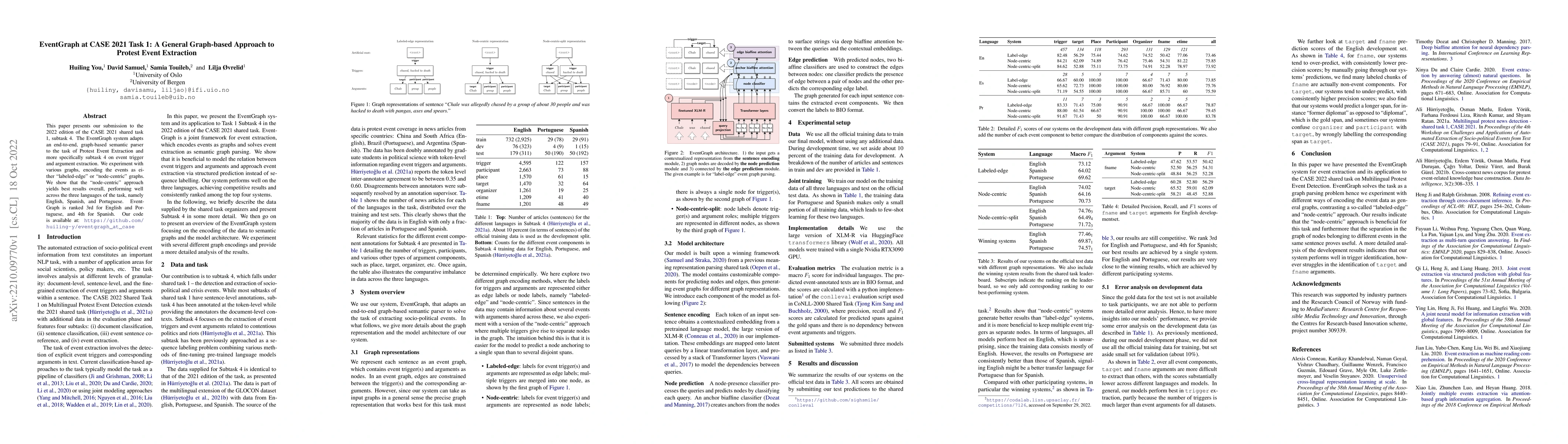 Thumbnail for EventGraph at CASE 2021 Task 1: A General Graph-based Approach to
  Protest Event Extraction