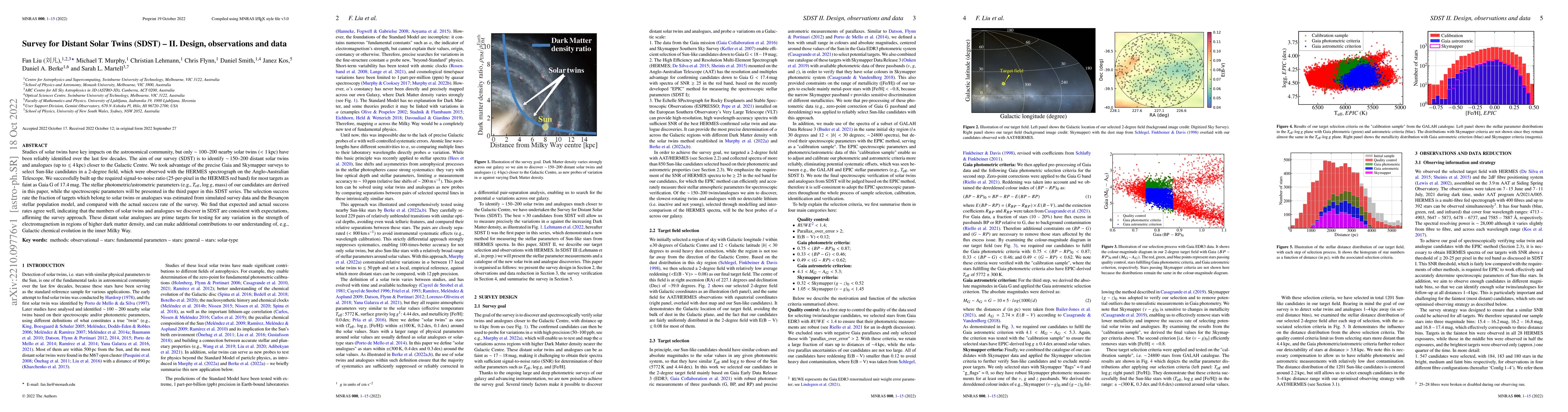 Thumbnail for Survey for Distant Solar Twins (SDST) -- II. Design, observations and
  data