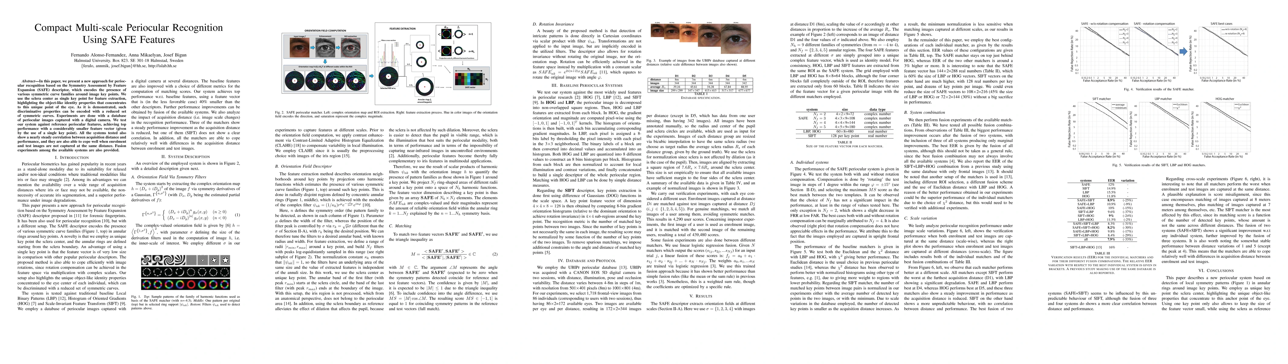 Thumbnail for Compact multi-scale periocular recognition using SAFE features