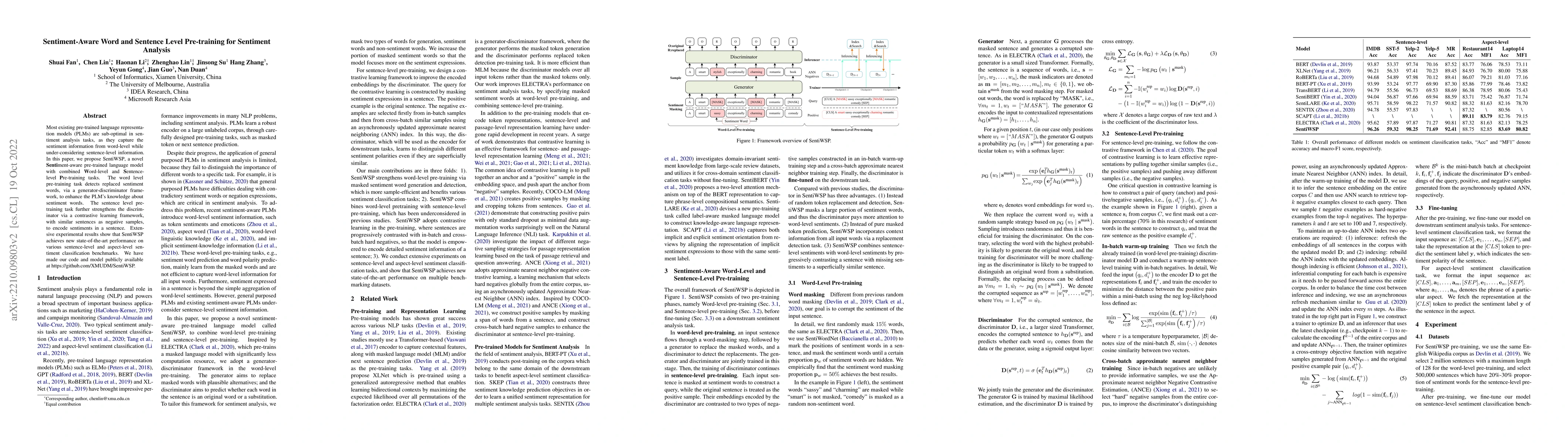 Thumbnail for Sentiment-Aware Word and Sentence Level Pre-training for Sentiment
  Analysis