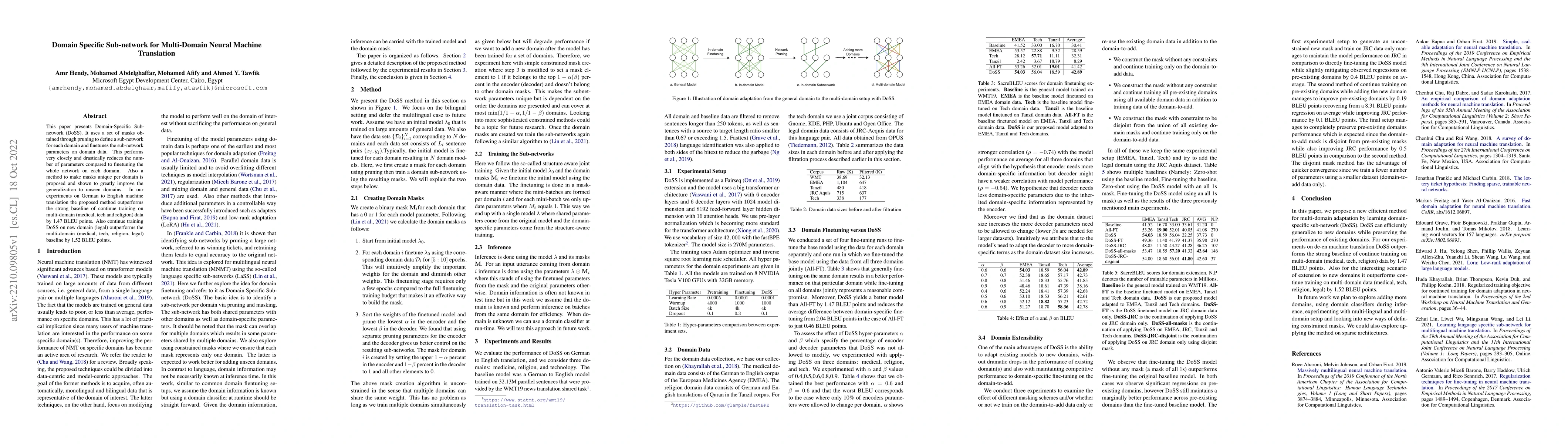 Thumbnail for Domain Specific Sub-network for Multi-Domain Neural Machine Translation