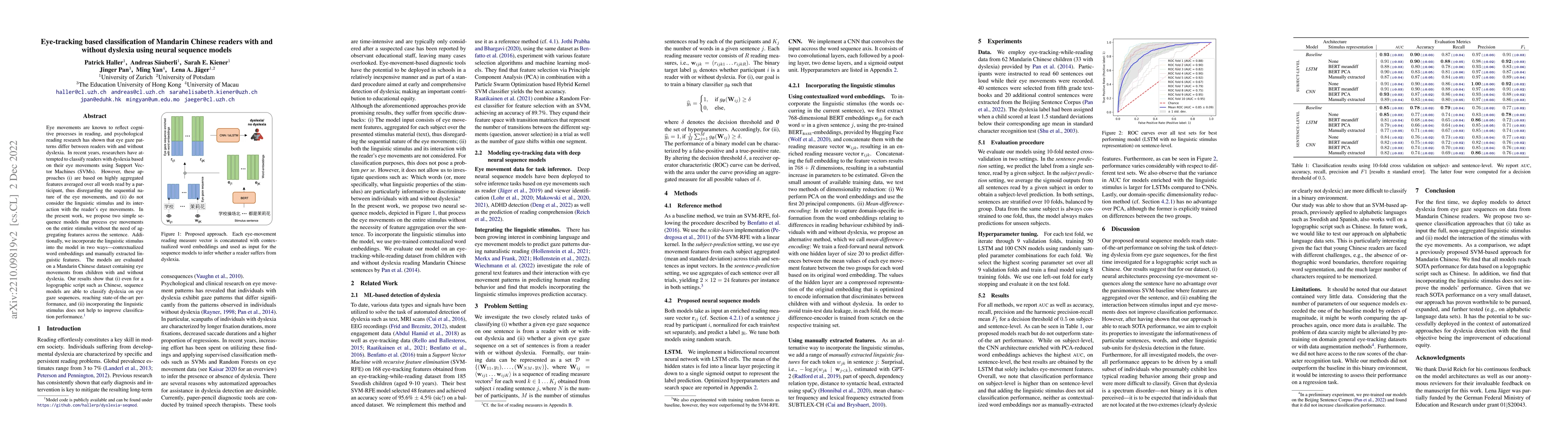 Thumbnail for Eye-tracking based classification of Mandarin Chinese readers with and
  without dyslexia using neural sequence models