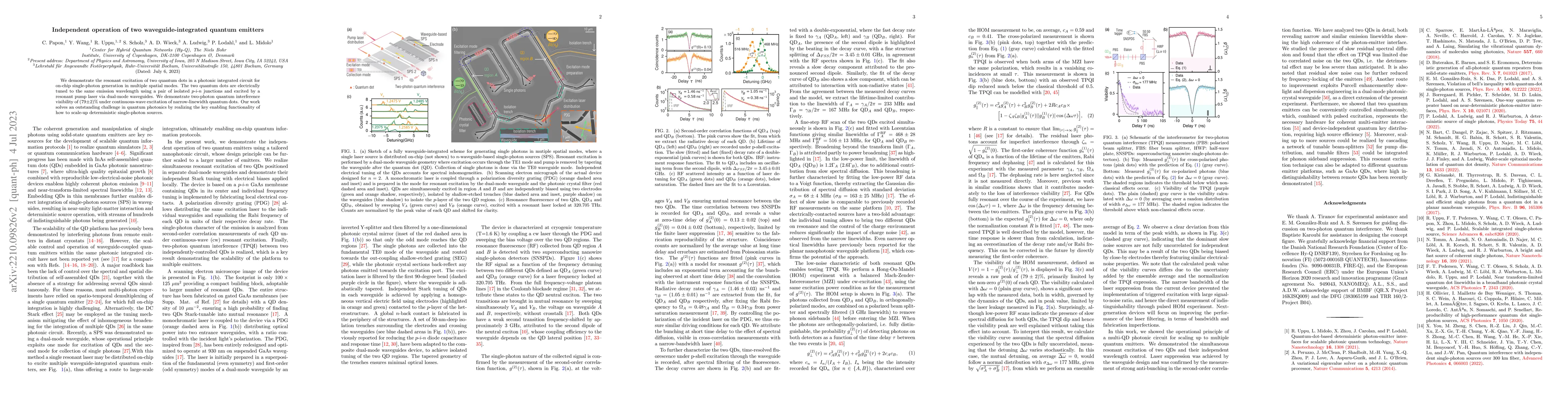 Thumbnail for Independent operation of two waveguide-integrated quantum emitters