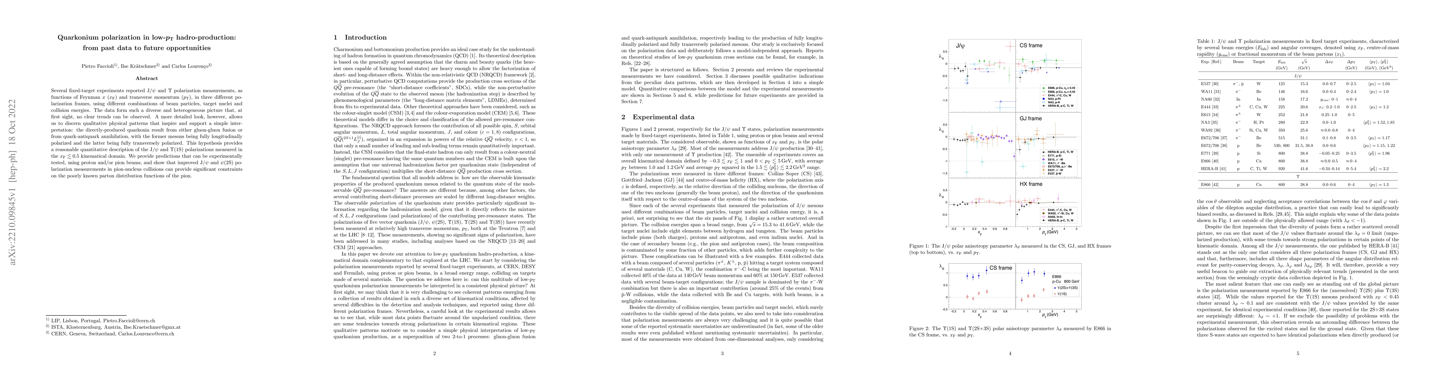 Thumbnail for Quarkonium polarization in low-$p_{\rm T}$ hadro-production: from past
  data to future opportunities