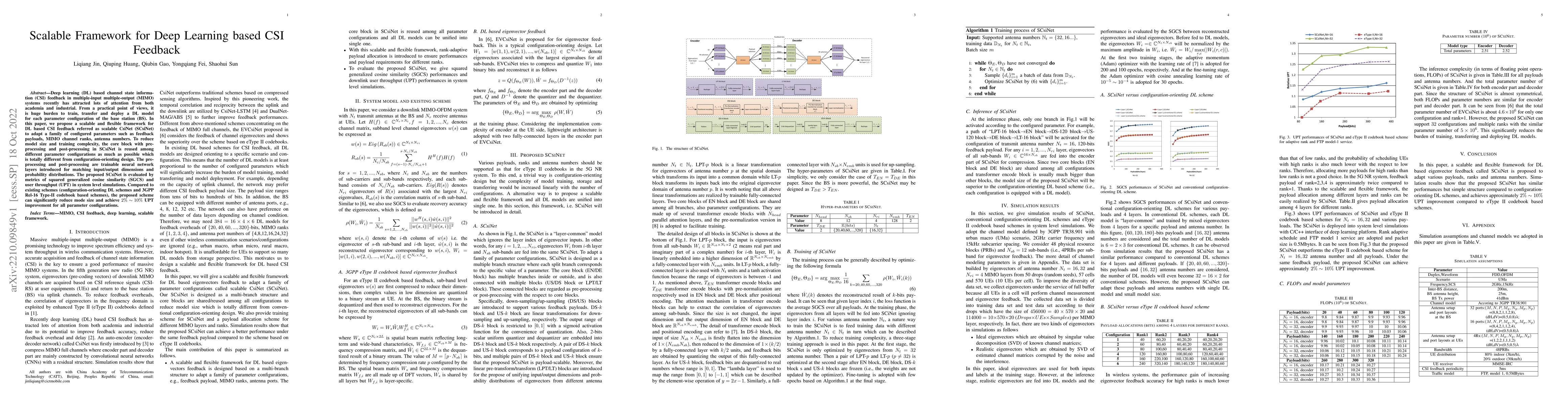 Thumbnail for Scalable Framework For Deep Learning based CSI Feedback