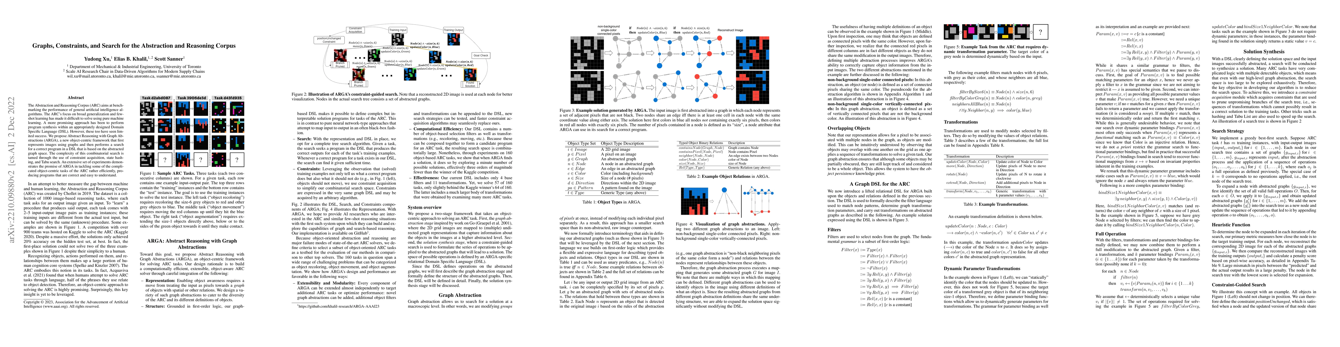 Thumbnail for Graphs, Constraints, and Search for the Abstraction and Reasoning Corpus