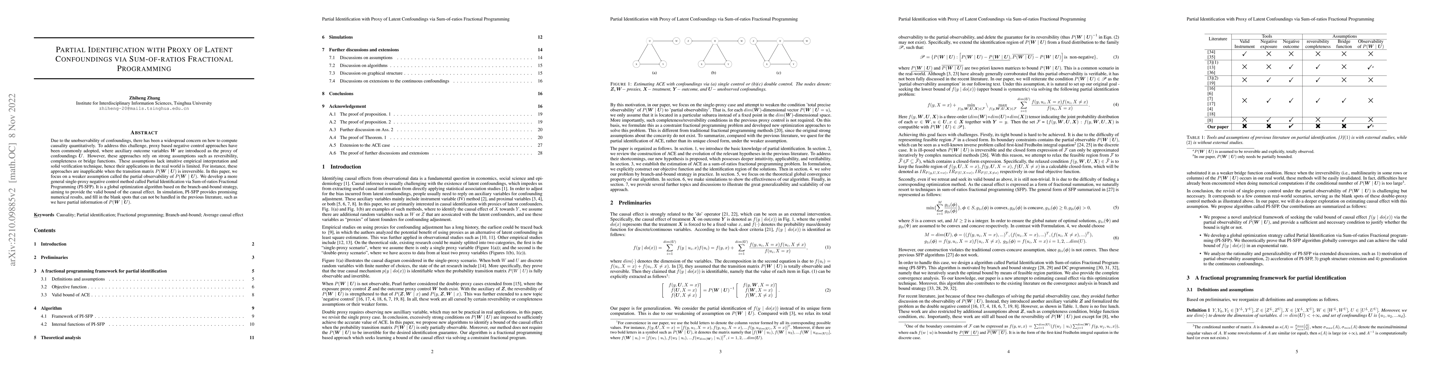 Thumbnail for Partial Identification with Proxy of Latent Confoundings via
  Sum-of-ratios Fractional Programming