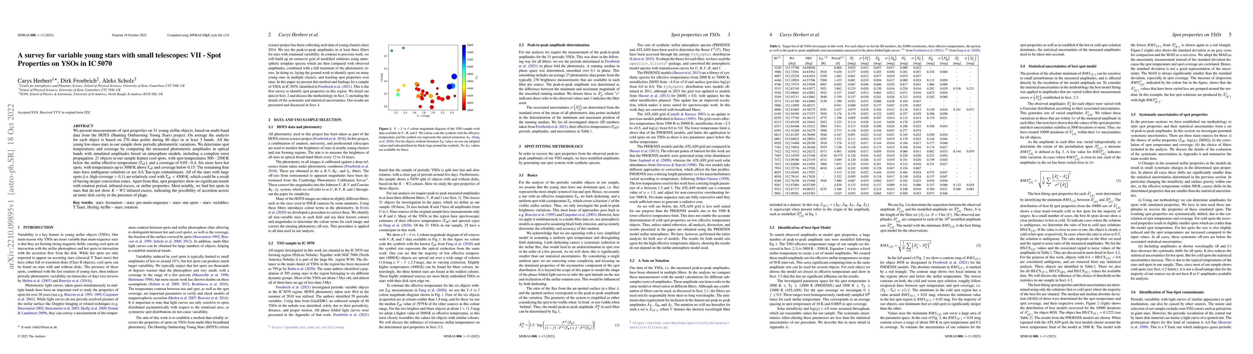 Thumbnail for A survey for variable young stars with small telescopes: VII -- Spot
  Properties on YSOs in IC5070
