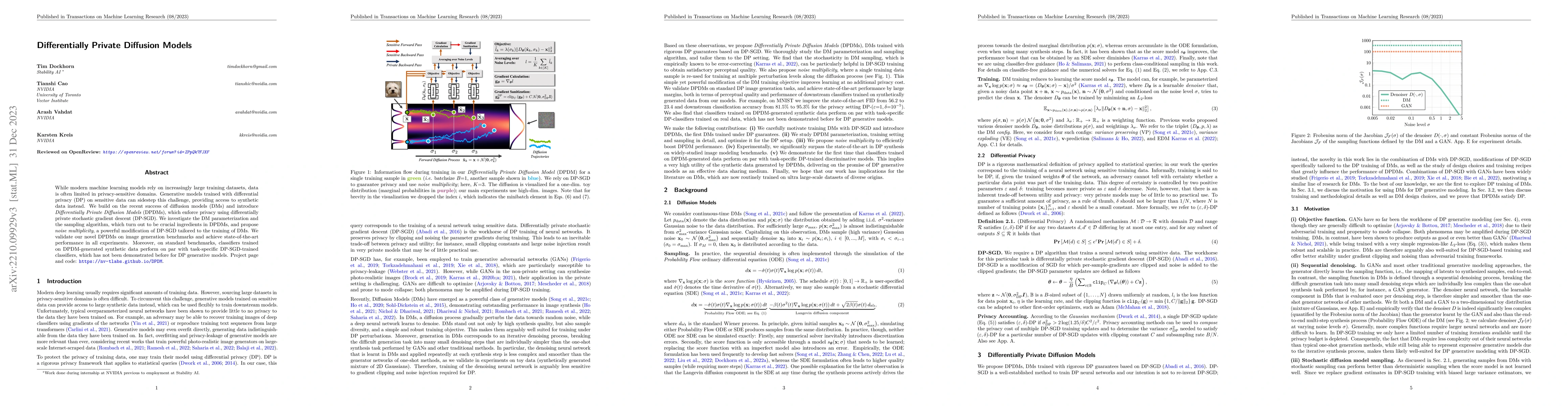 Thumbnail for Differentially Private Diffusion Models