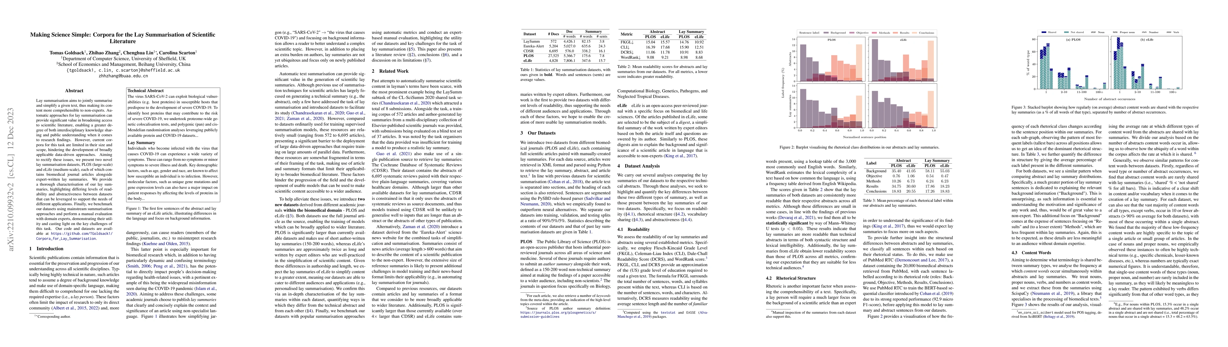 Thumbnail for Making Science Simple: Corpora for the Lay Summarisation of Scientific
  Literature