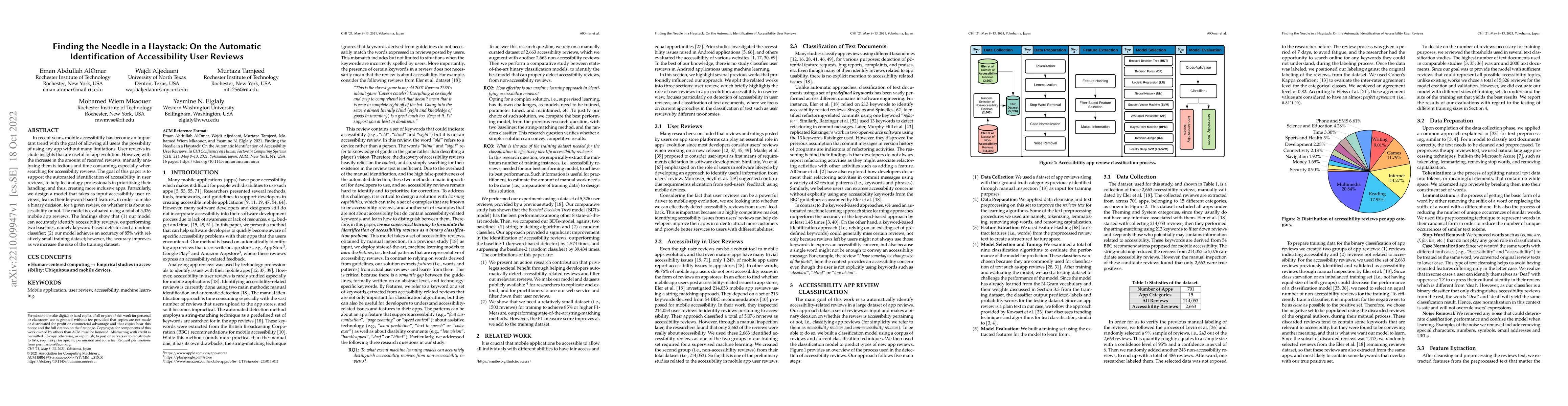 Thumbnail for Finding the Needle in a Haystack: On the Automatic Identification of
  Accessibility User Reviews