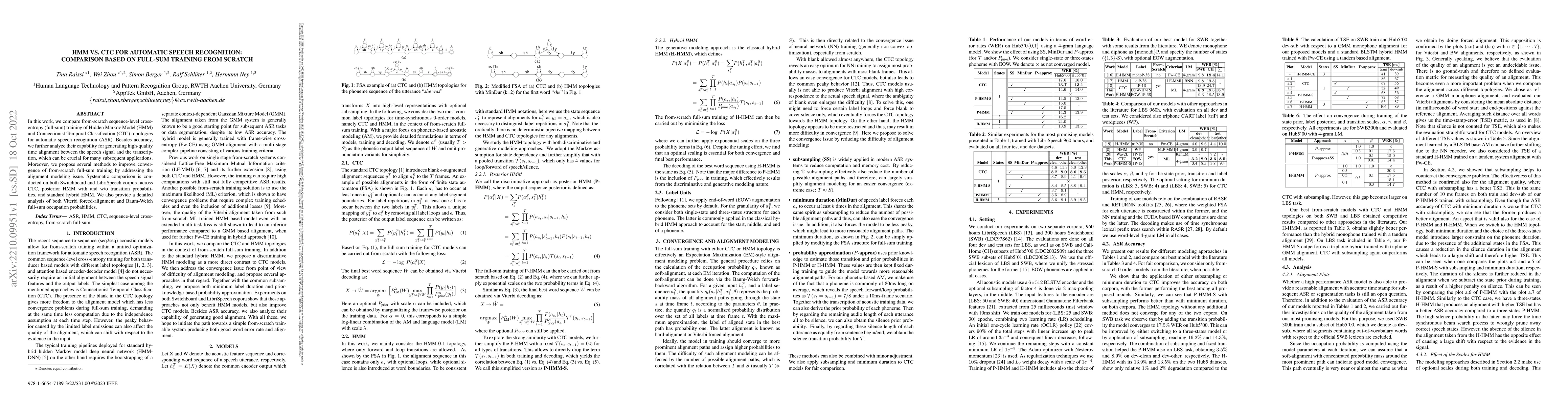 Thumbnail for HMM vs. CTC for Automatic Speech Recognition: Comparison Based on
  Full-Sum Training from Scratch