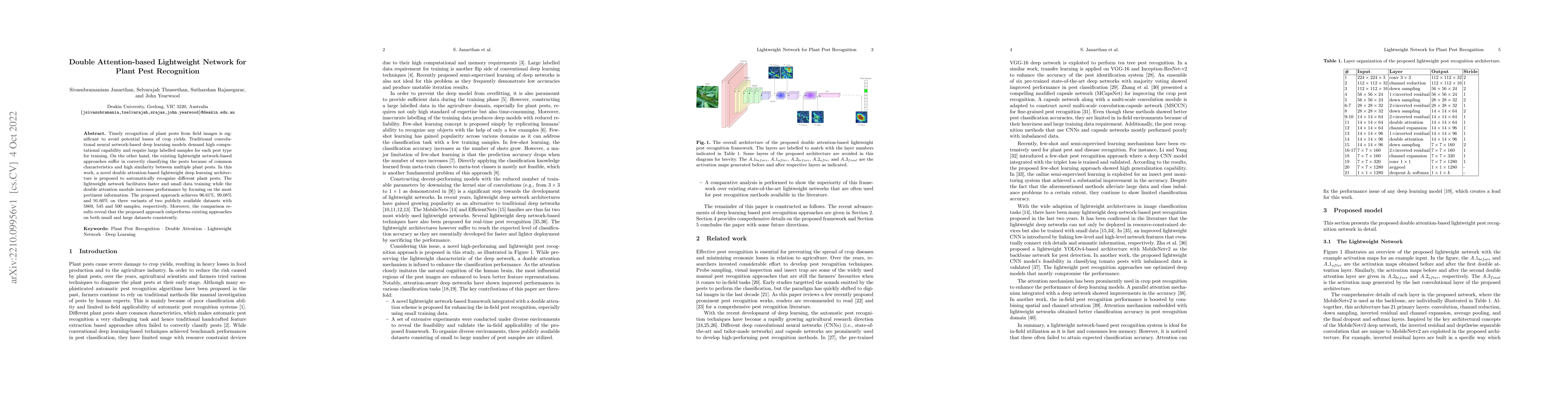 Thumbnail for Double Attention-based Lightweight Network for Plant Pest Recognition