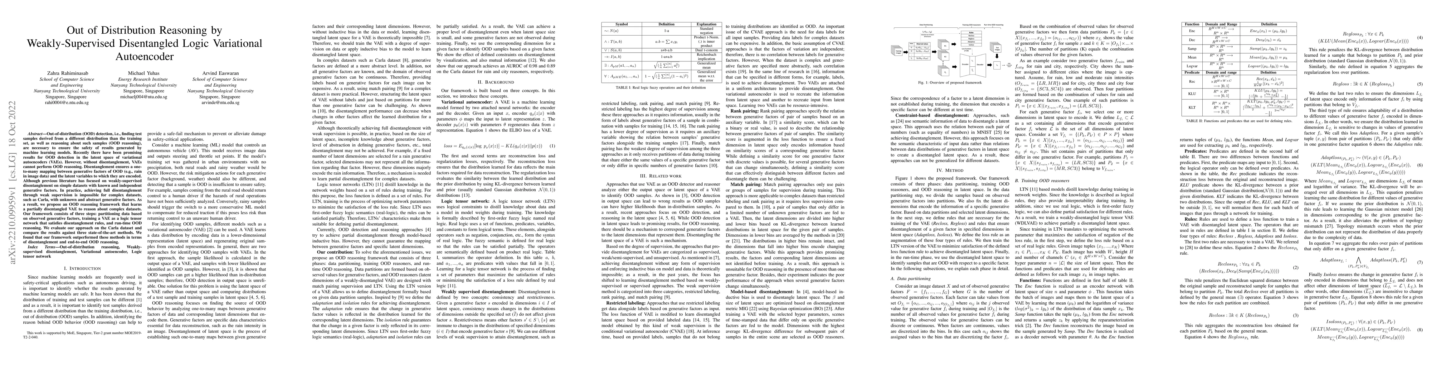 Thumbnail for Out of Distribution Reasoning by Weakly-Supervised Disentangled Logic
  Variational Autoencoder