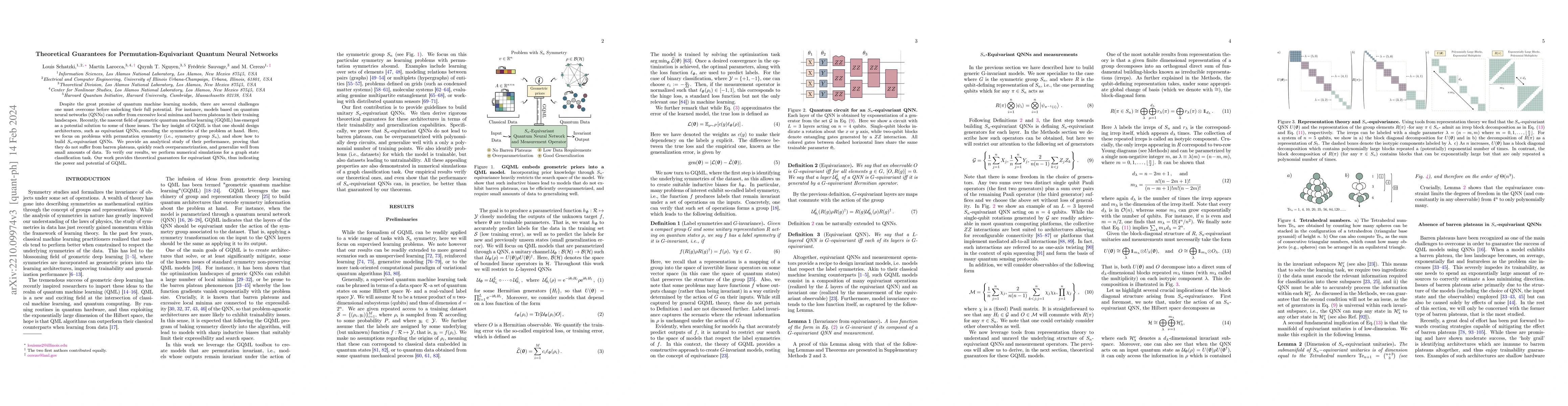 Thumbnail for Theoretical Guarantees for Permutation-Equivariant Quantum Neural
  Networks