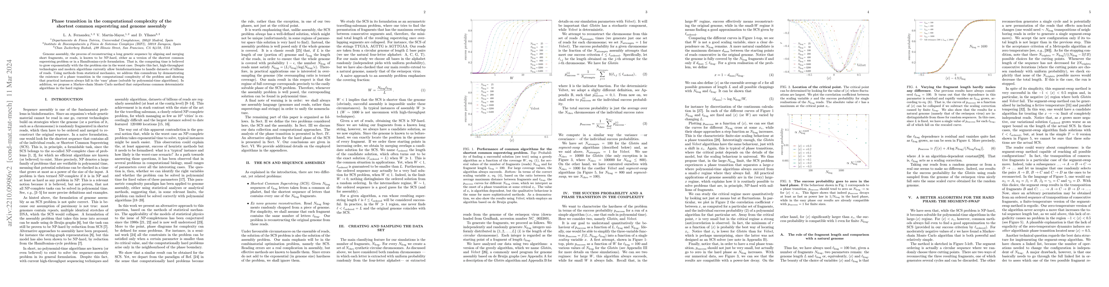 Thumbnail for Phase transition in the computational complexity of the shortest common
  superstring and genome assembly