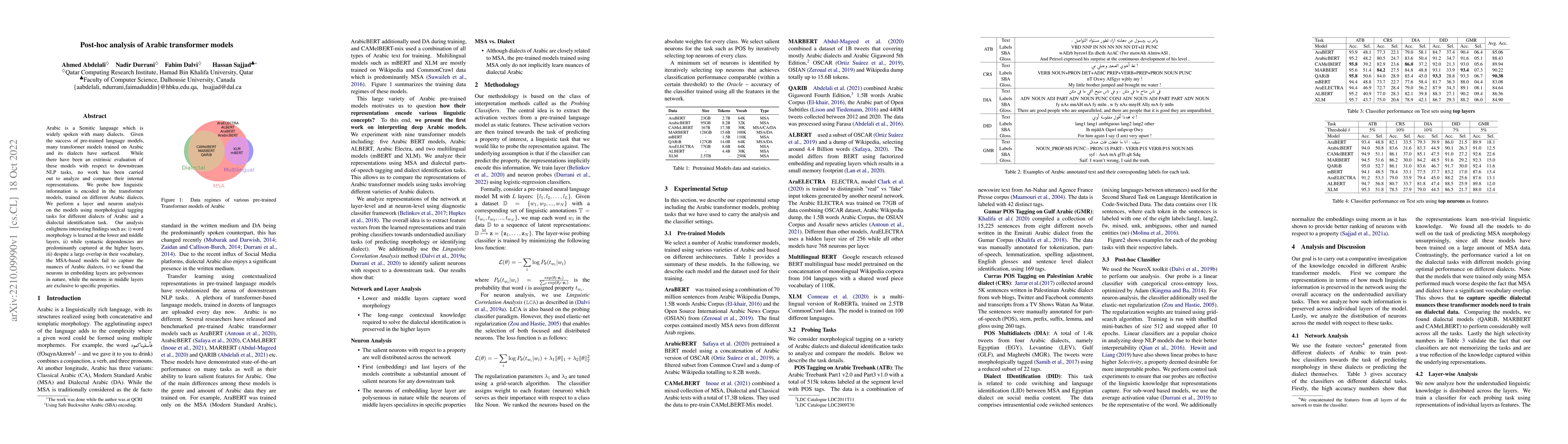 Thumbnail for Post-hoc analysis of Arabic transformer models