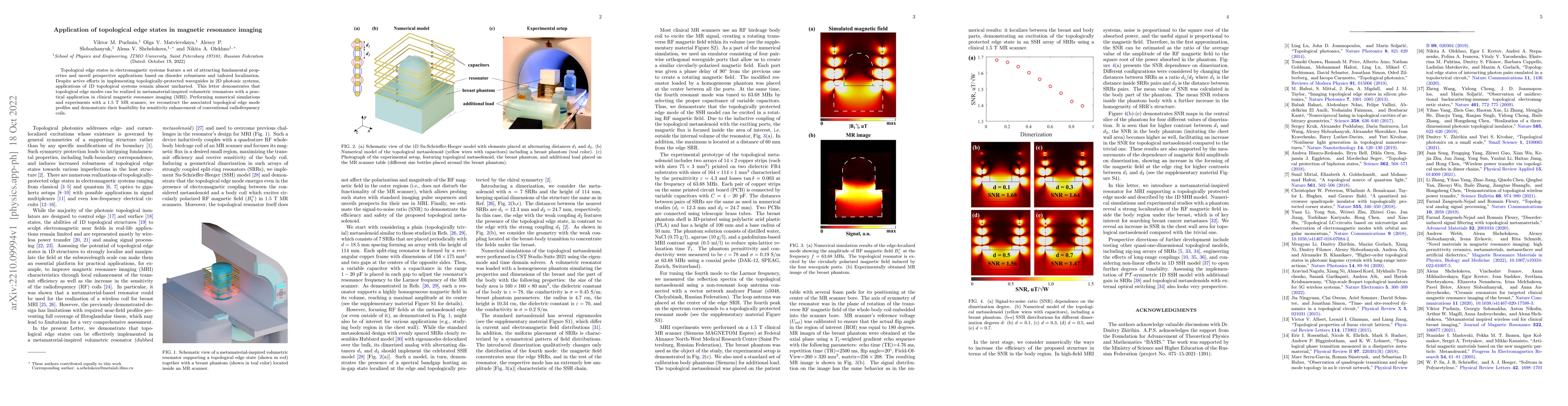 Thumbnail for Application of topological edge states in magnetic resonance imaging